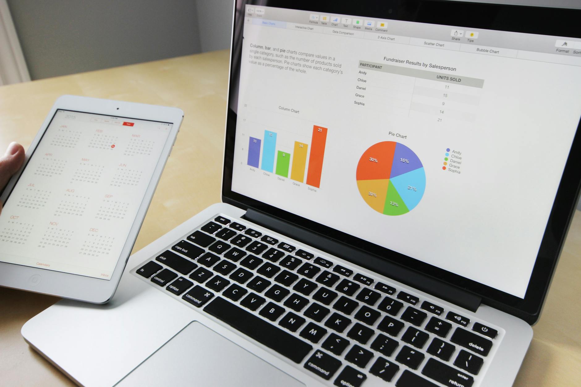 Grow your online visibility.