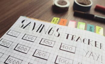 Long-Term vs. Mid-Term Investments: Which Strategy Maximizes Your Profit?